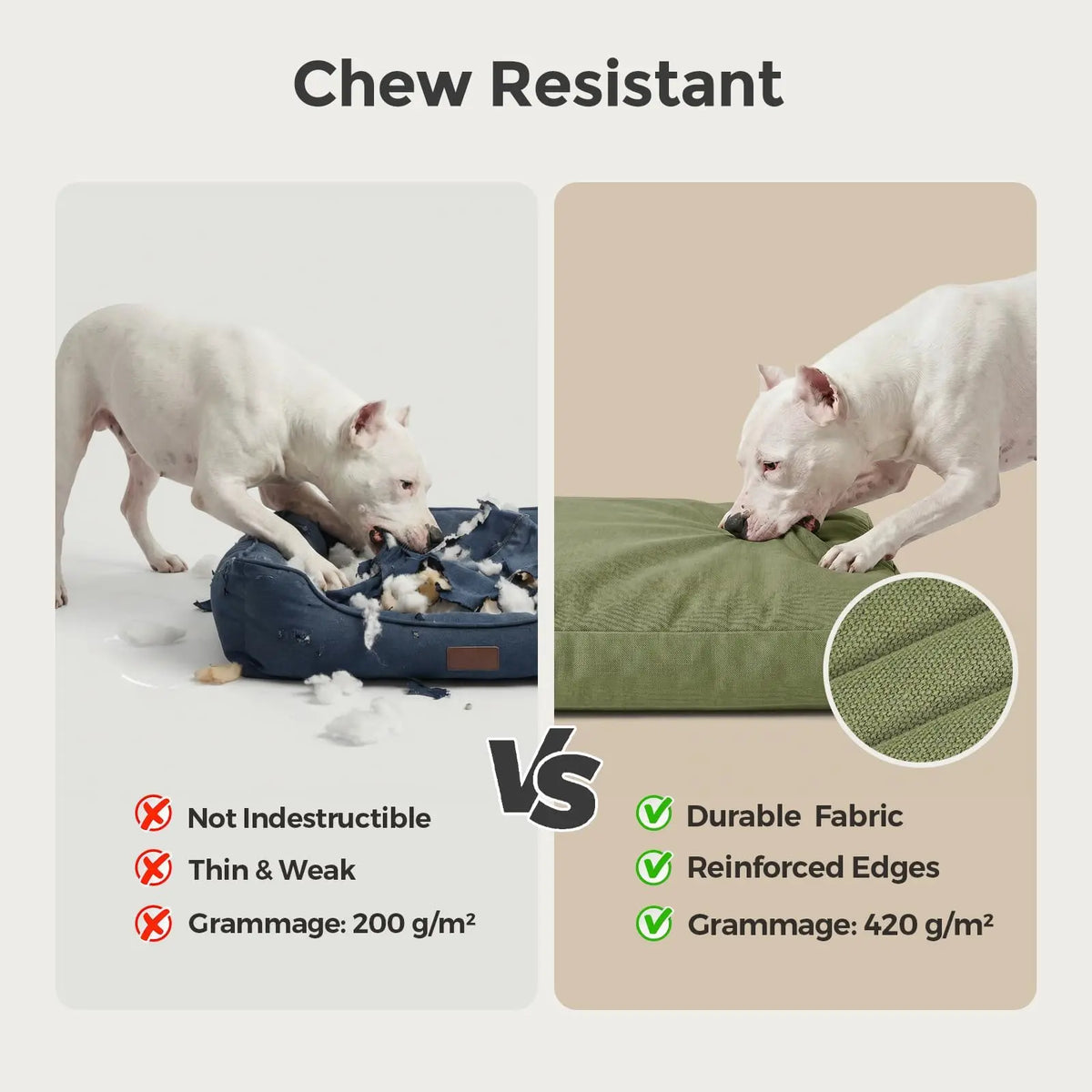 Indestructible Canvas Waterproof Dog Bed With Washable Cover