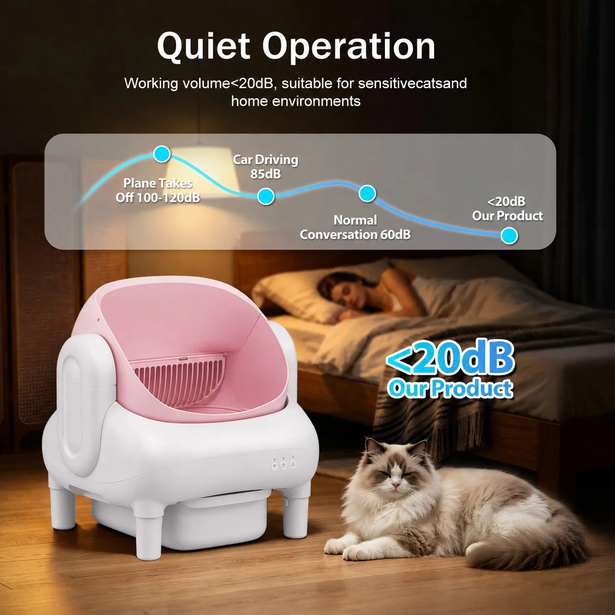 Smart Automatic Self Cleaning Cat Litter Box With App Control