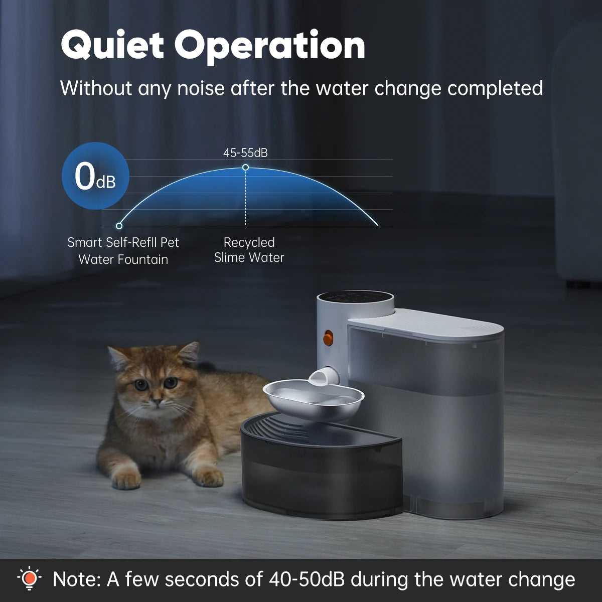 Petgravity Automatic Stainless Steel Pet Water Dispenser With LCD Display