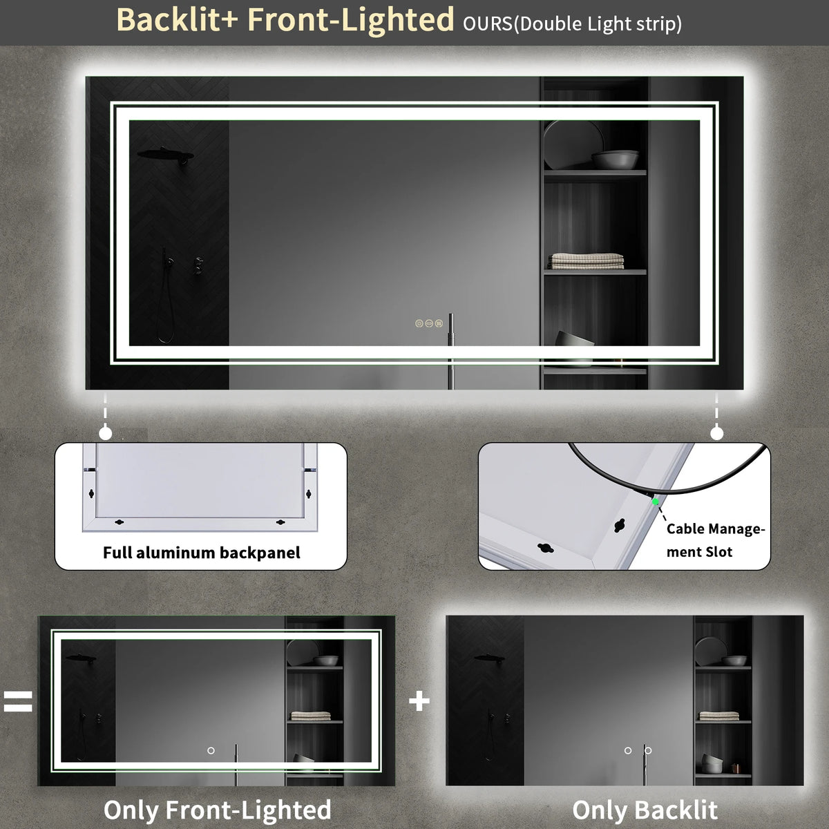 Wisfor LED Bathroom Mirror with Front and Back Lighting