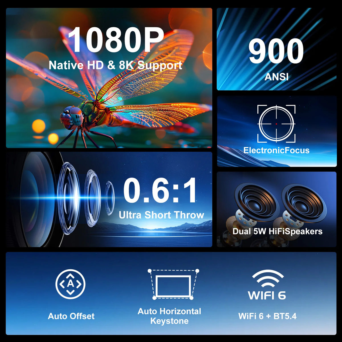 Magcubic Ultra Short Throw Projector 900 1080P Android 14