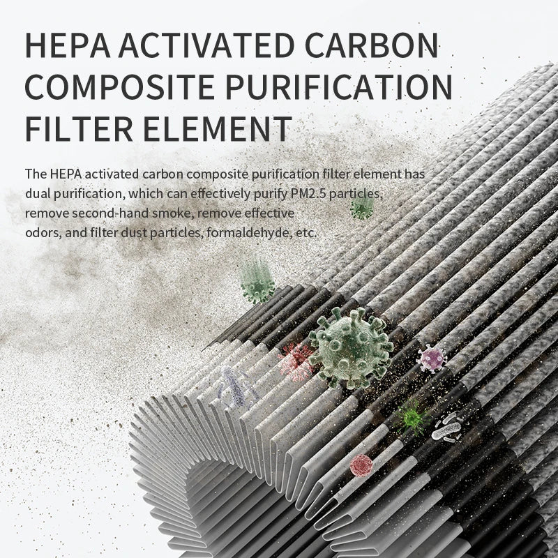 ZNLYRION Mini Desktop Air Purifier With HEPA Filter And Aromatherapy