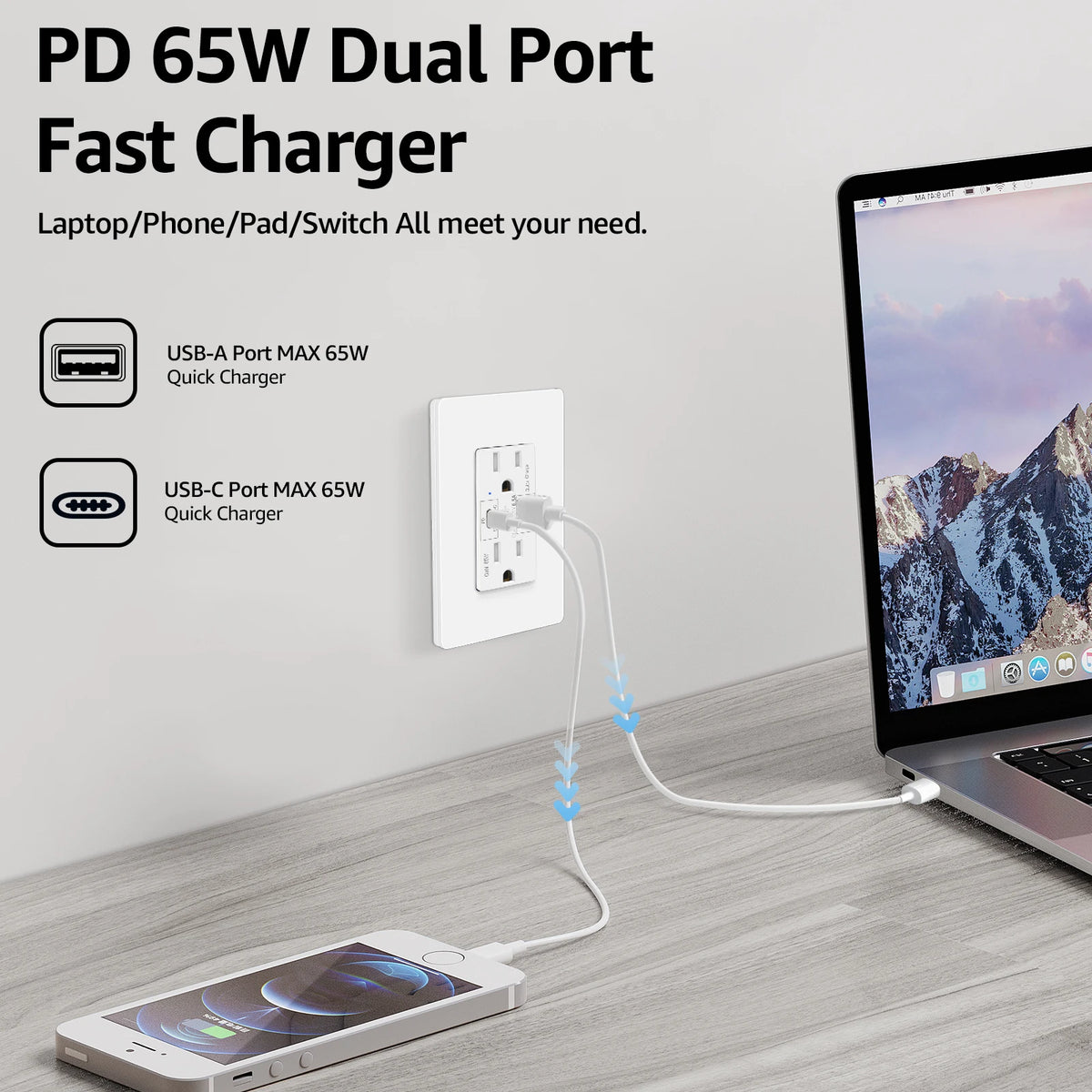 65W GaN Dual USB Wall Outlet USB C Fast Charging