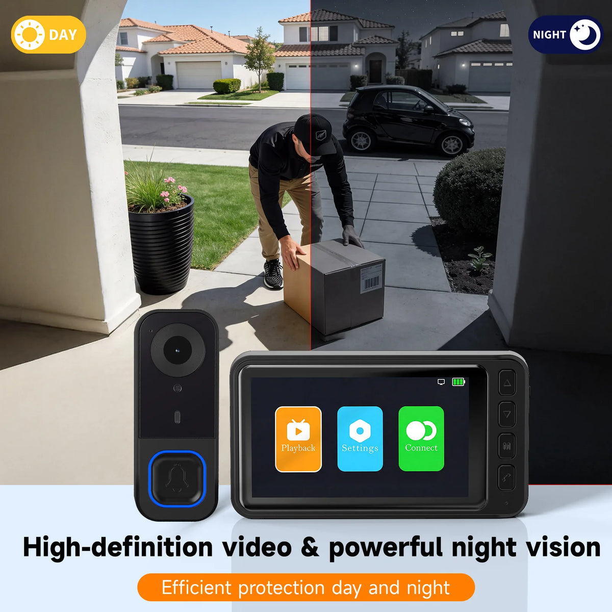 Wireless Video Doorbell With Two Way Audio And Night Vision