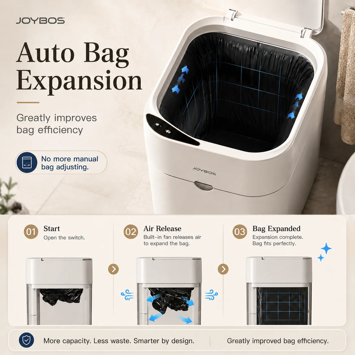 Joybos Touchless Motion Sensor Trash Can With Auto Bag Suction