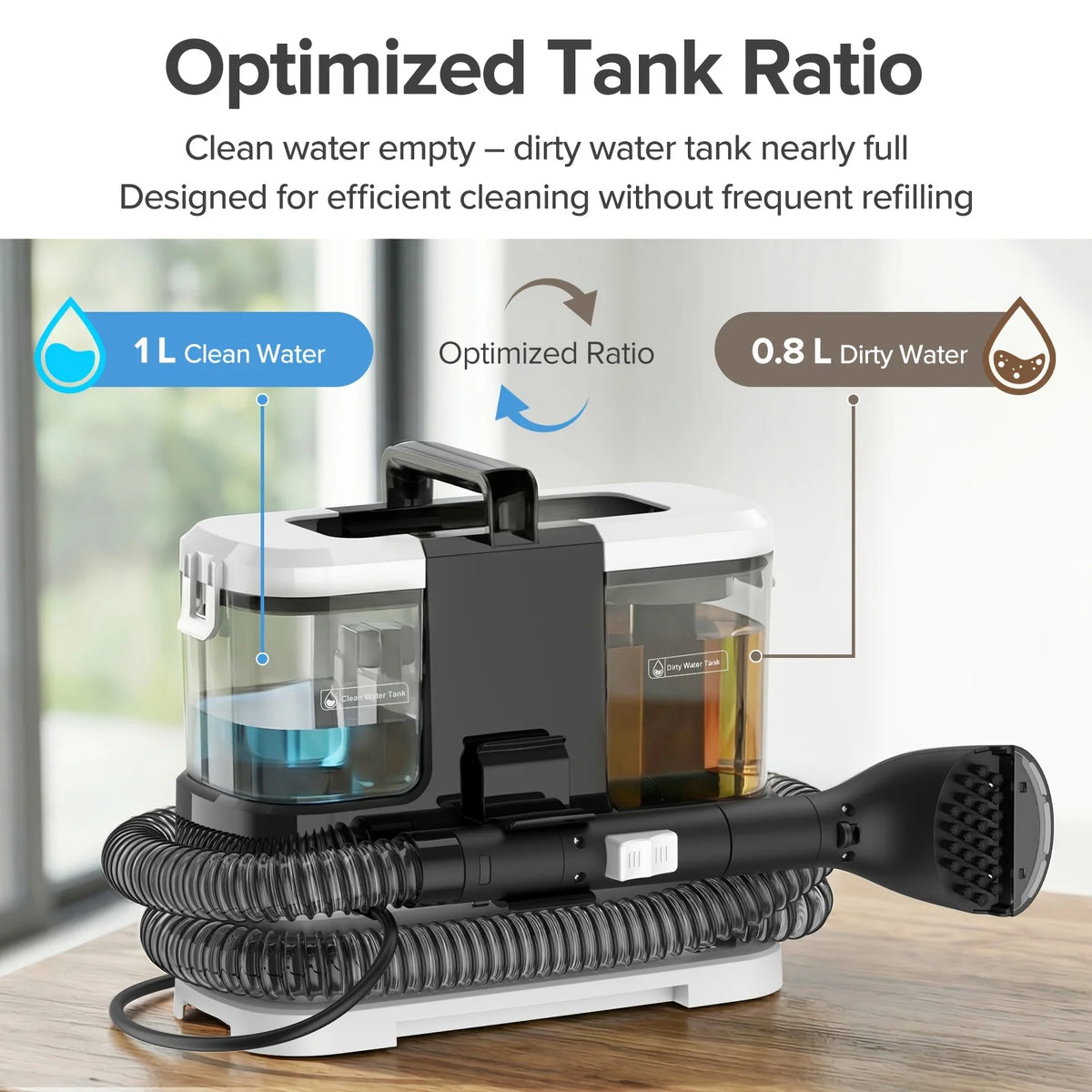 Lubluelu V2 Portable 3-in-1 Carpet Upholstery Vacuum Cleaner HEPA Filter