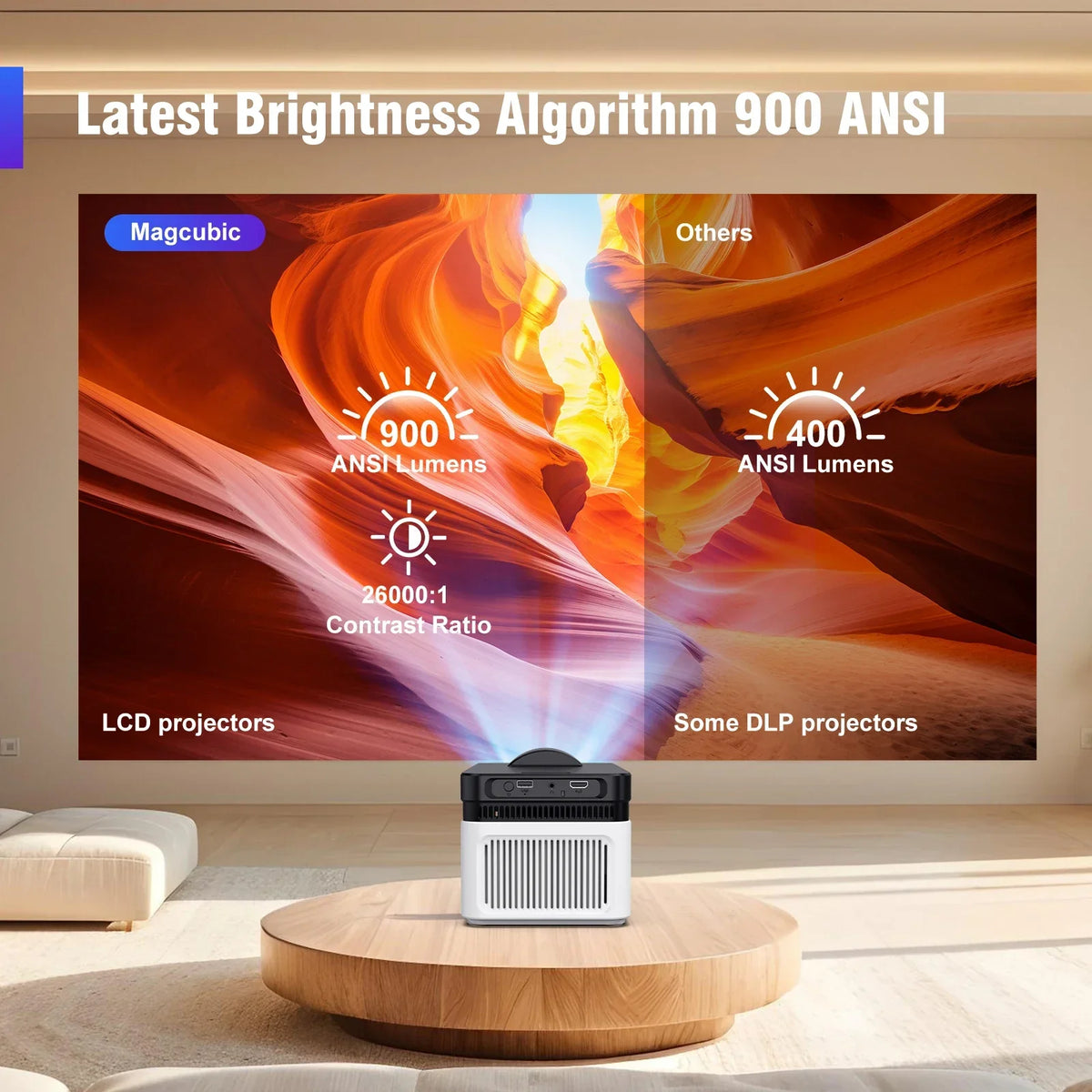 Magcubic Ultra Short Throw Projector 900 1080P Android 14