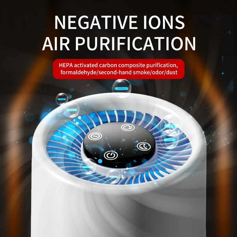 ZNLYRION Mini Desktop Air Purifier With HEPA Filter And Aromatherapy