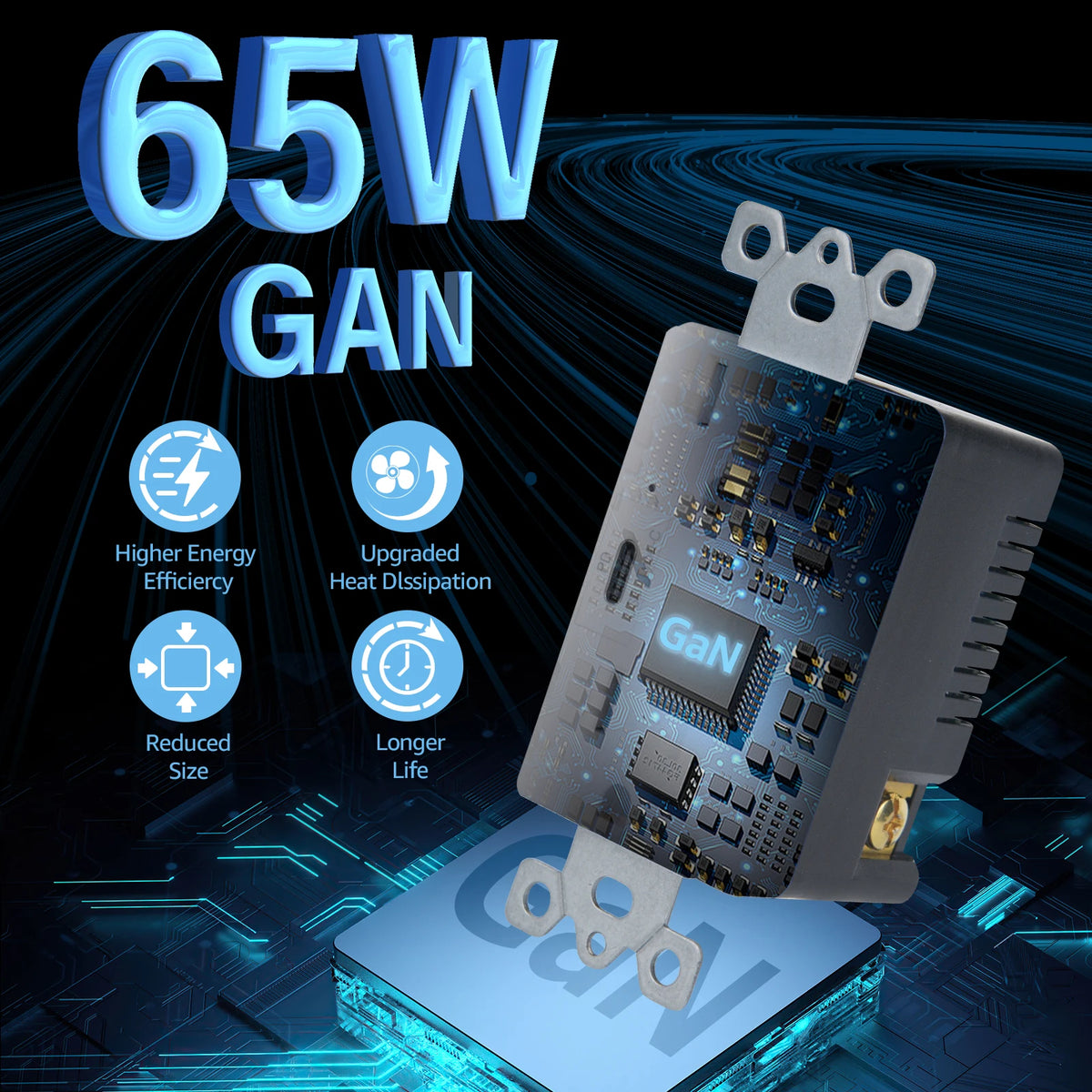 65W GaN Dual USB Wall Outlet USB C Fast Charging