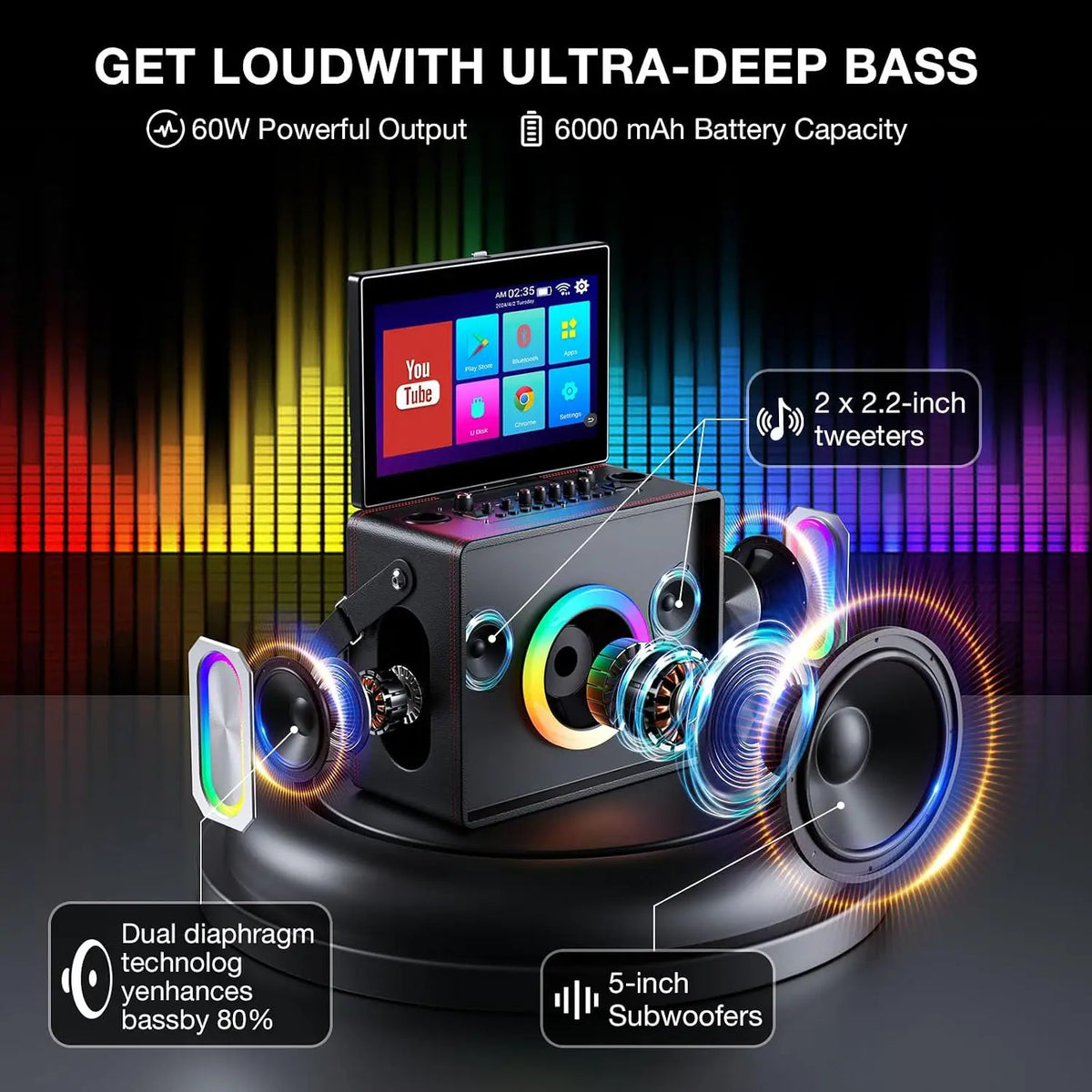 Portable Bluetooth Karaoke Speaker With Wireless Microphones