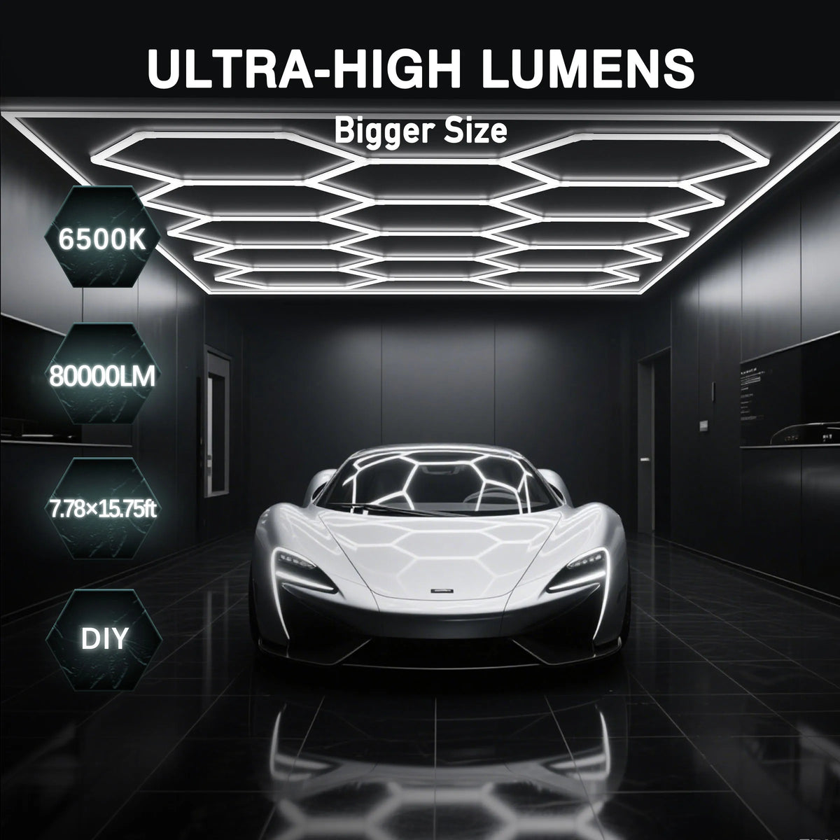 Hexagon LED Garage Light for Workshops, Auto Repair and Showrooms