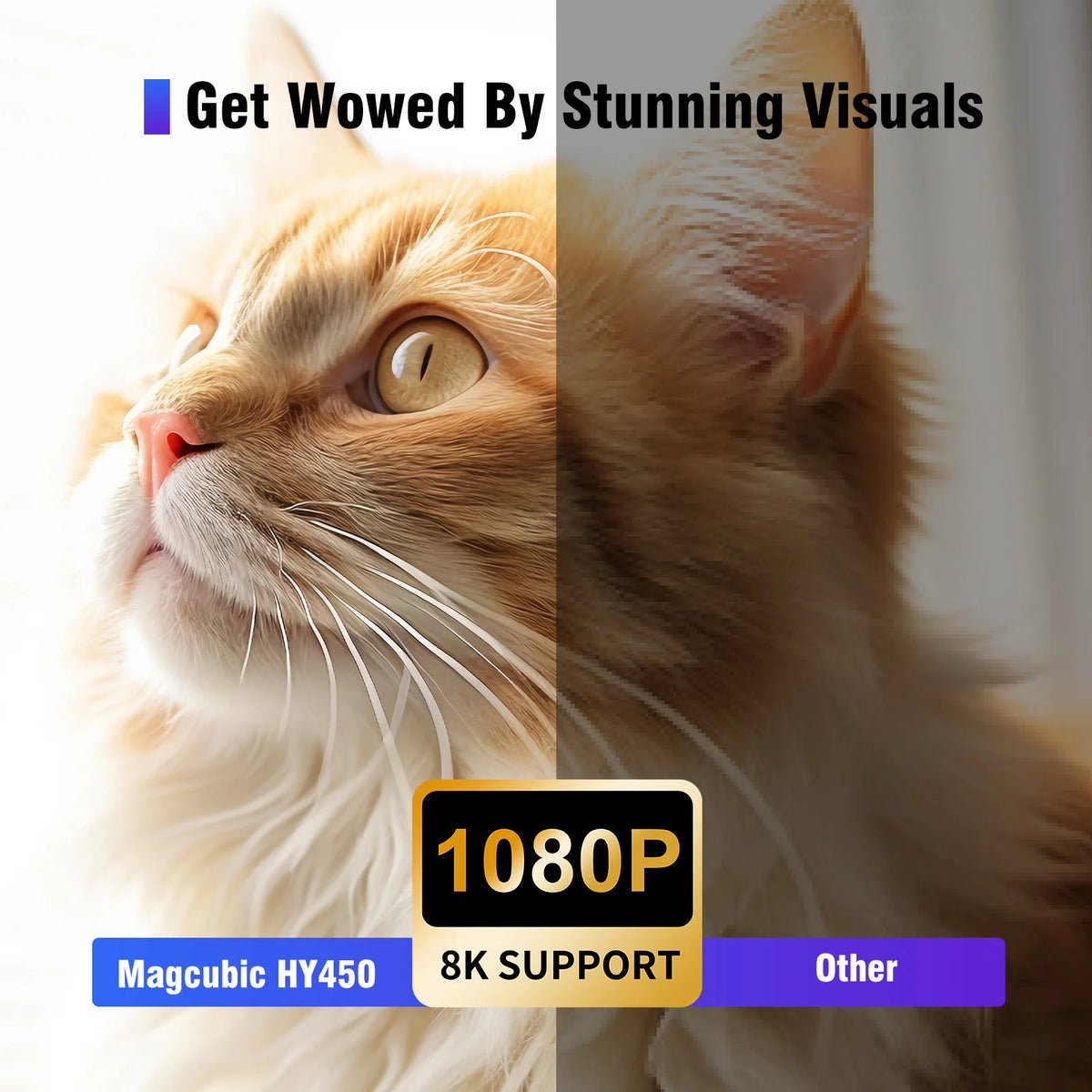 Magcubic Ultra Short Throw Projector 900 1080P Android 14