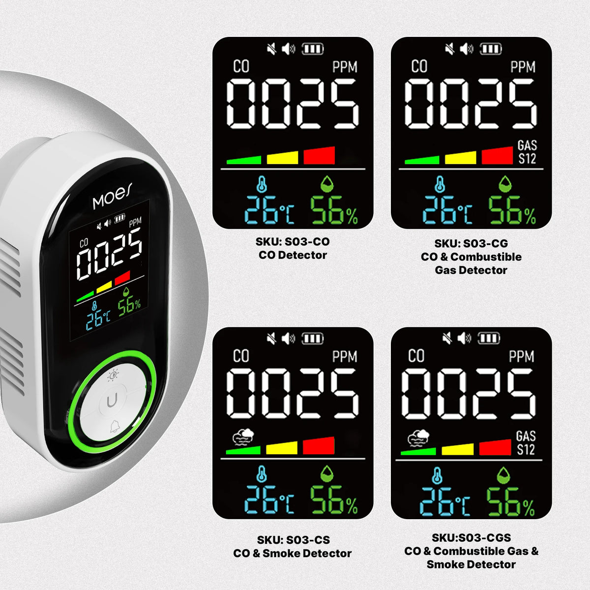 MOES Plug In Carbon Monoxide Gas Detector With Digital Display