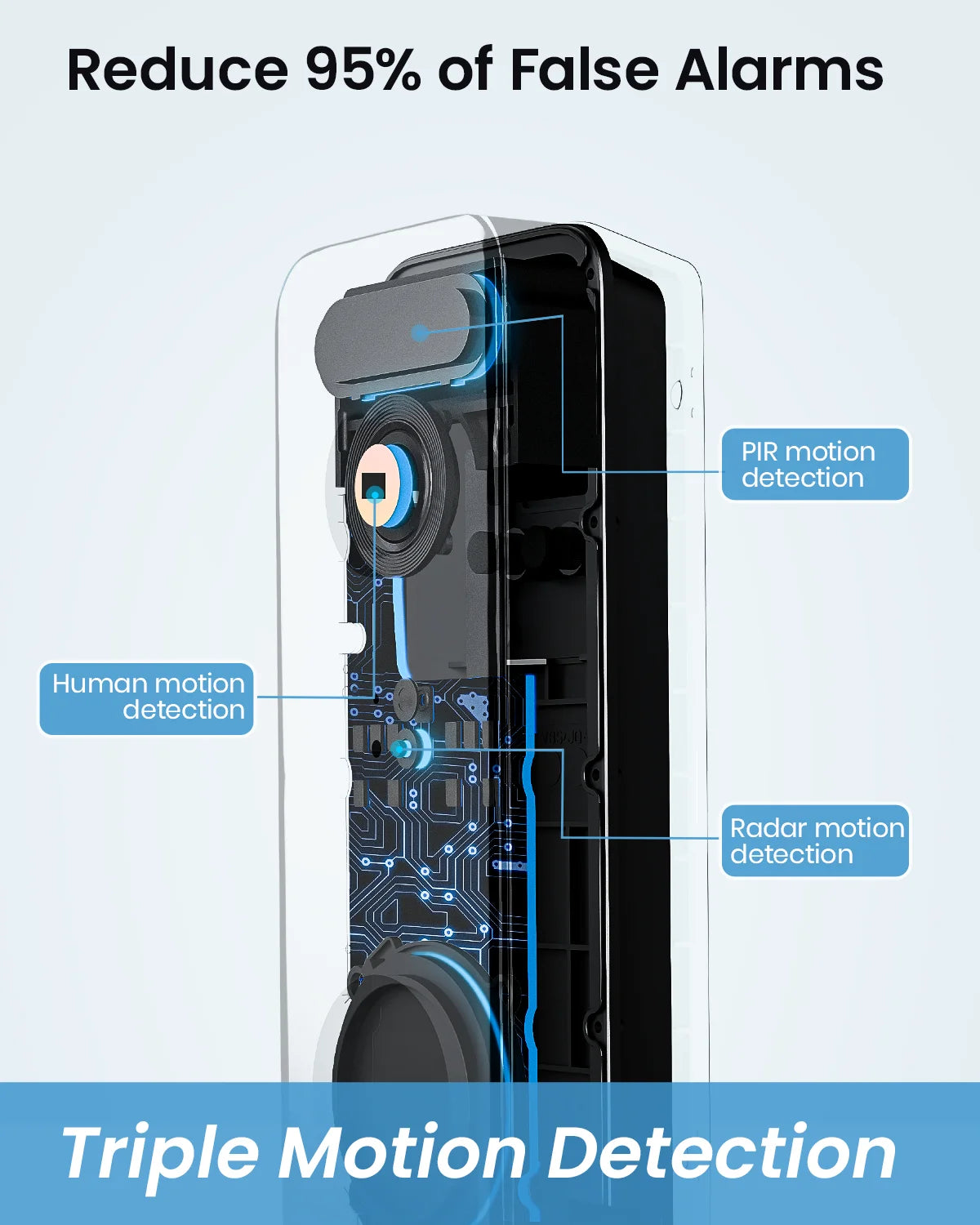 Dekco 5MP WiFi Video Doorbell Featuring Motion Detection And Audio