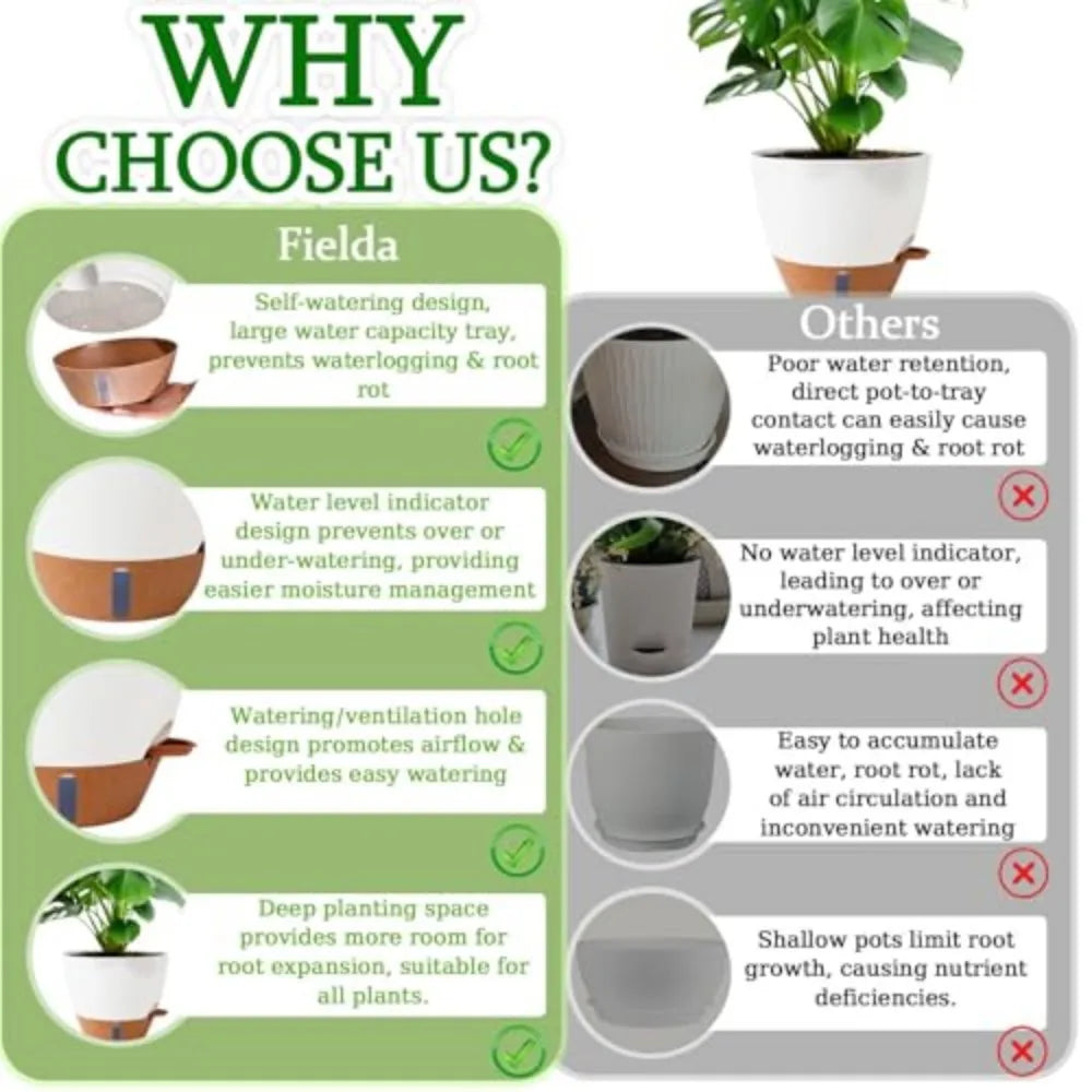 Porcelain Self Watering Plant Pots With Water Level Indicator