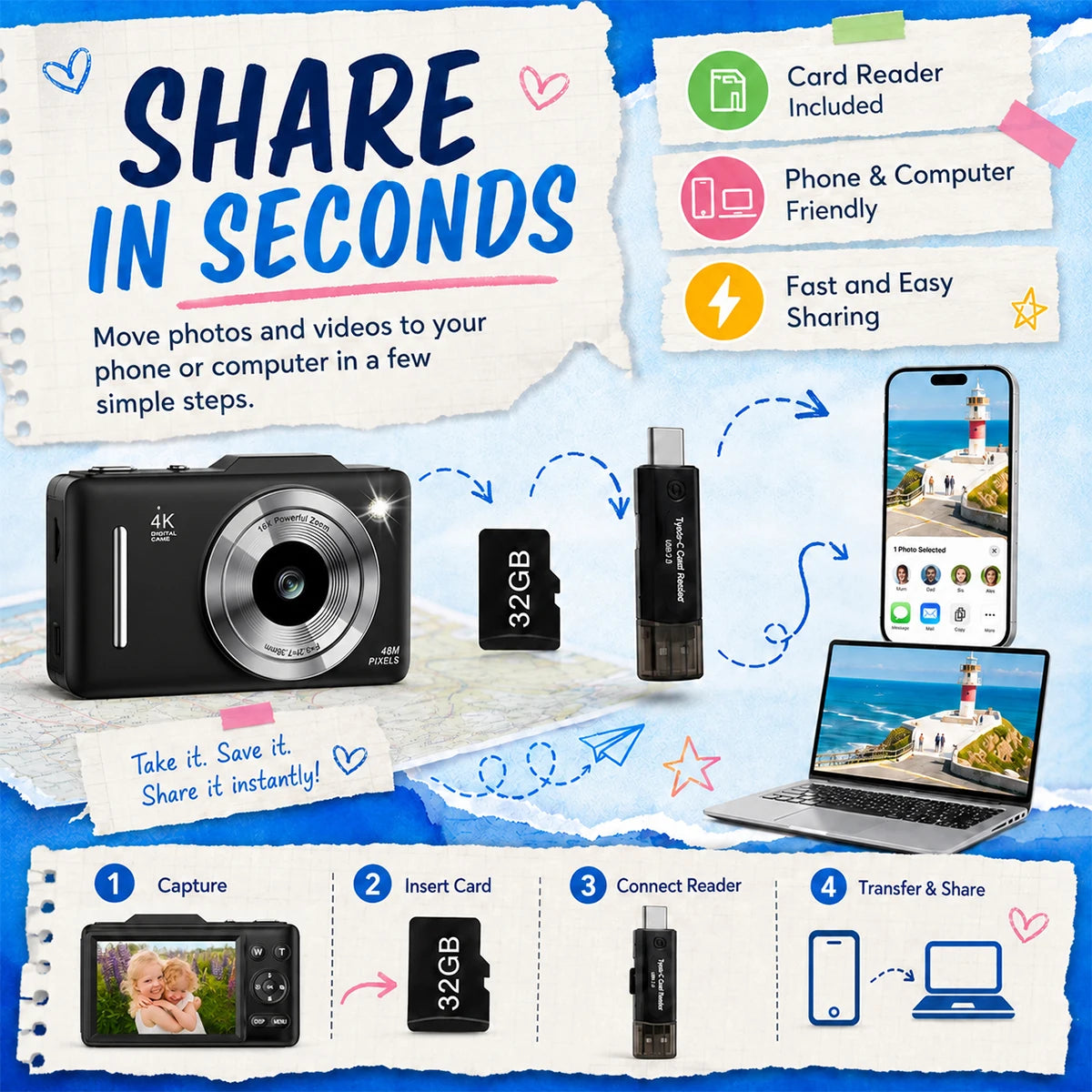 Compact 4K Digital Camera With Zoom For Students And Travel