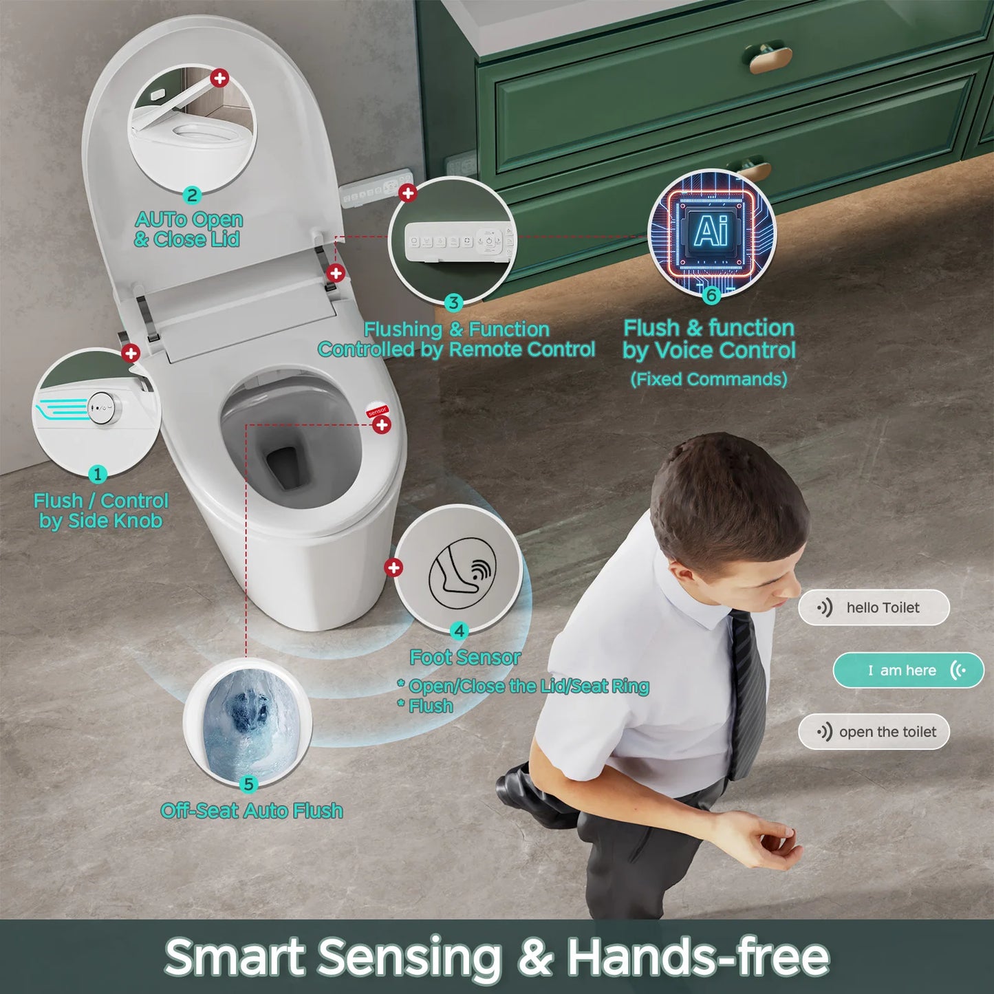 Smart One Piece Toilet With Automatic Bidet Deodorization And Voice Control