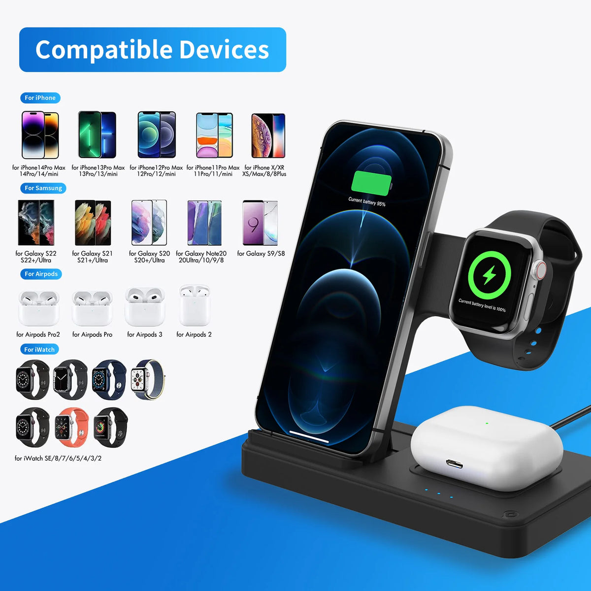 Foldable 3 In 1 Magnetic Wireless Charger for Apple Devices