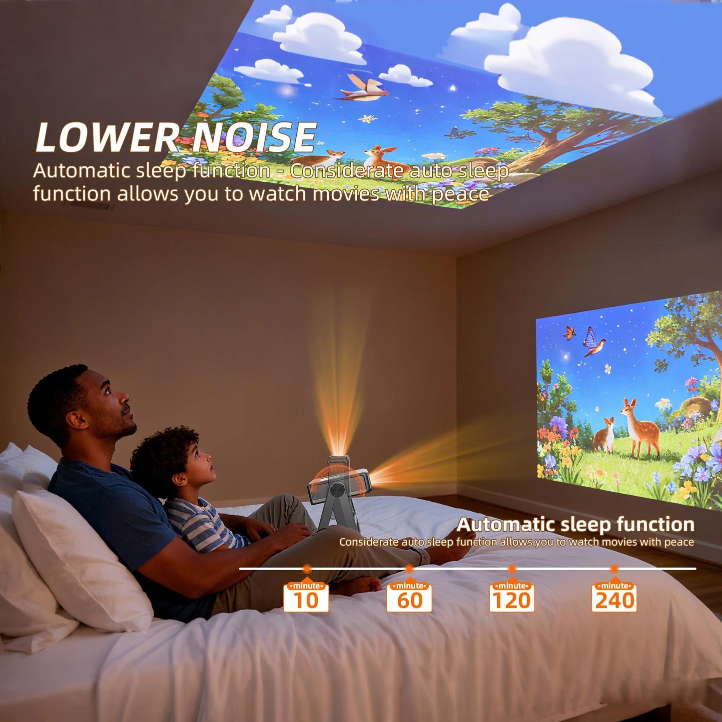 XBJ A5Pro 1080P Portable Projector With Wifi6 Auto Focus