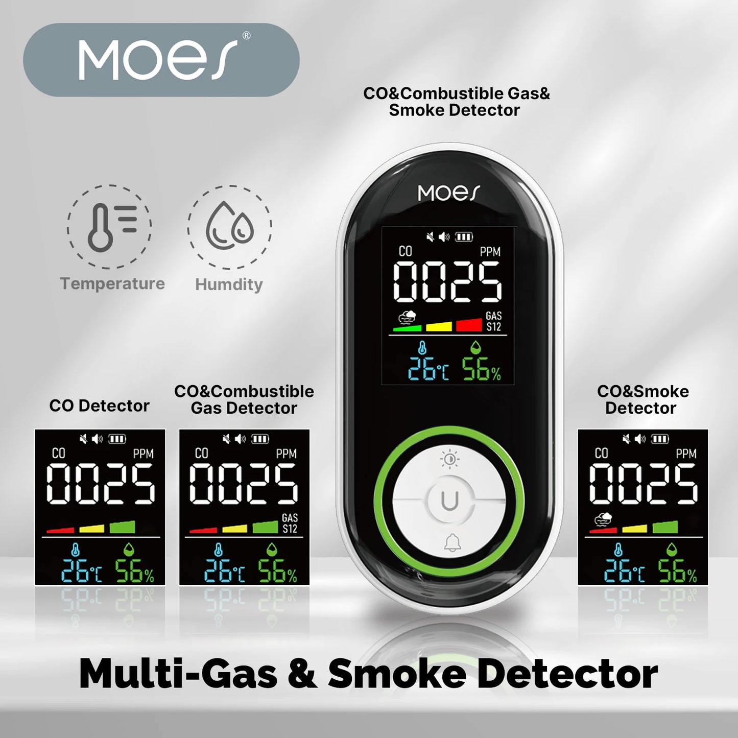 MOES Plug In Carbon Monoxide Gas Detector With Digital Display