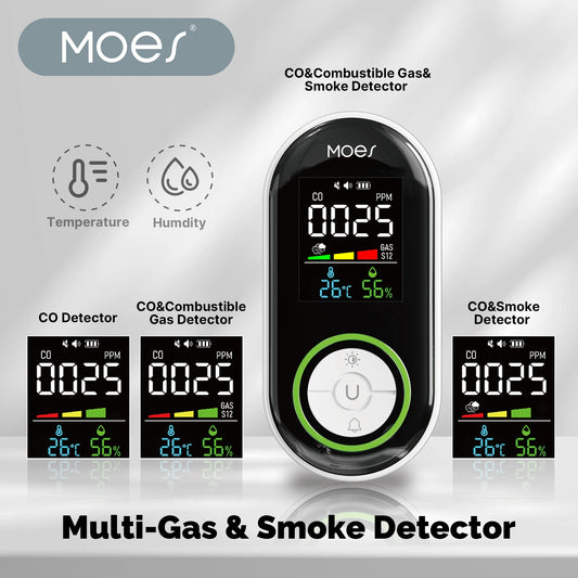 MOES Plug In Carbon Monoxide Gas Detector With Digital Display