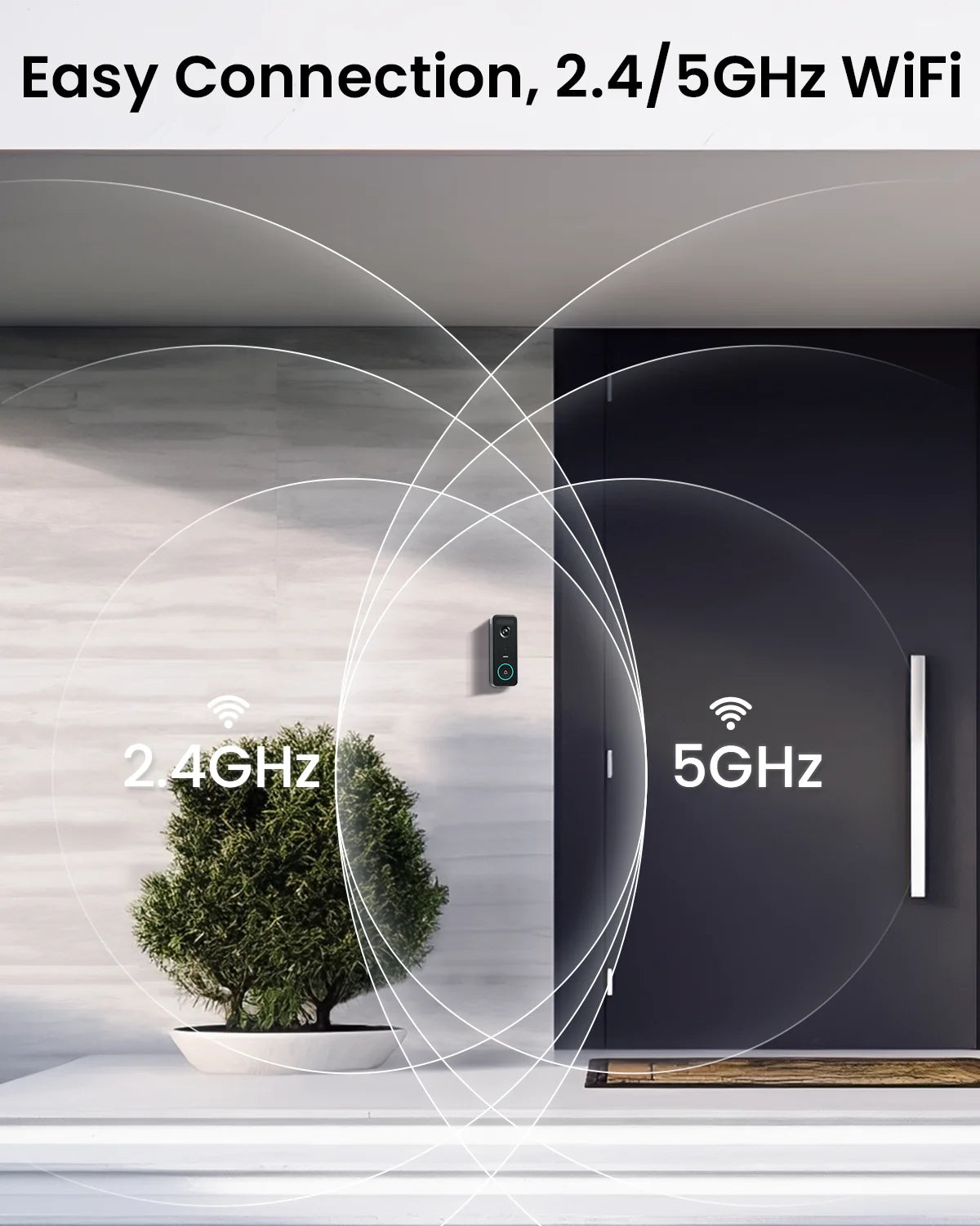 Dekco 5MP WiFi Video Doorbell Featuring Motion Detection And Audio