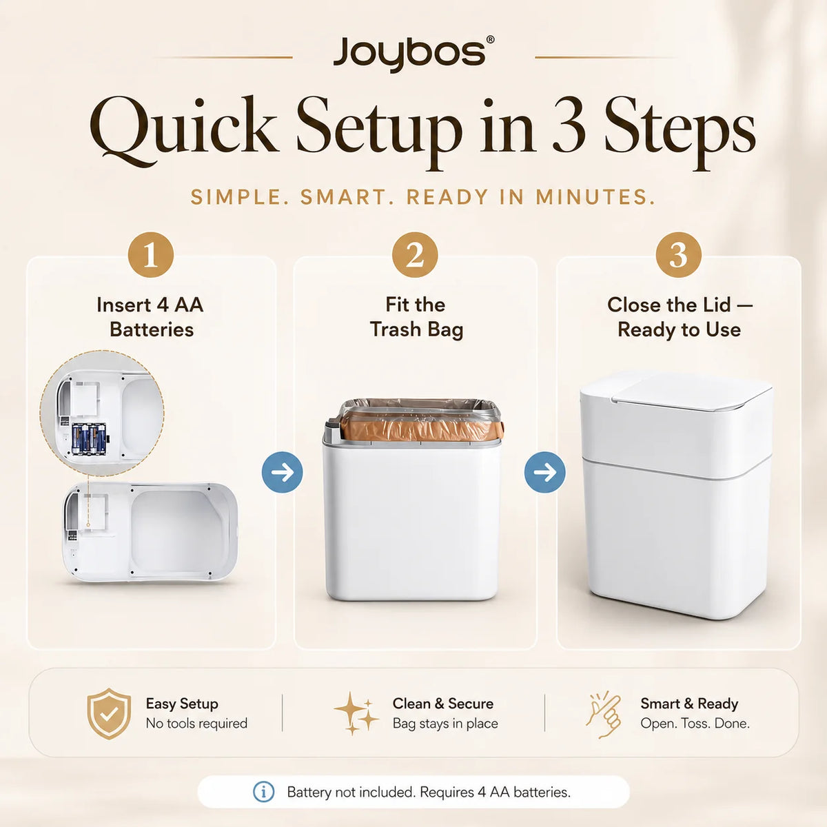 Joybos Touchless Motion Sensor Trash Can With Auto Bag Suction