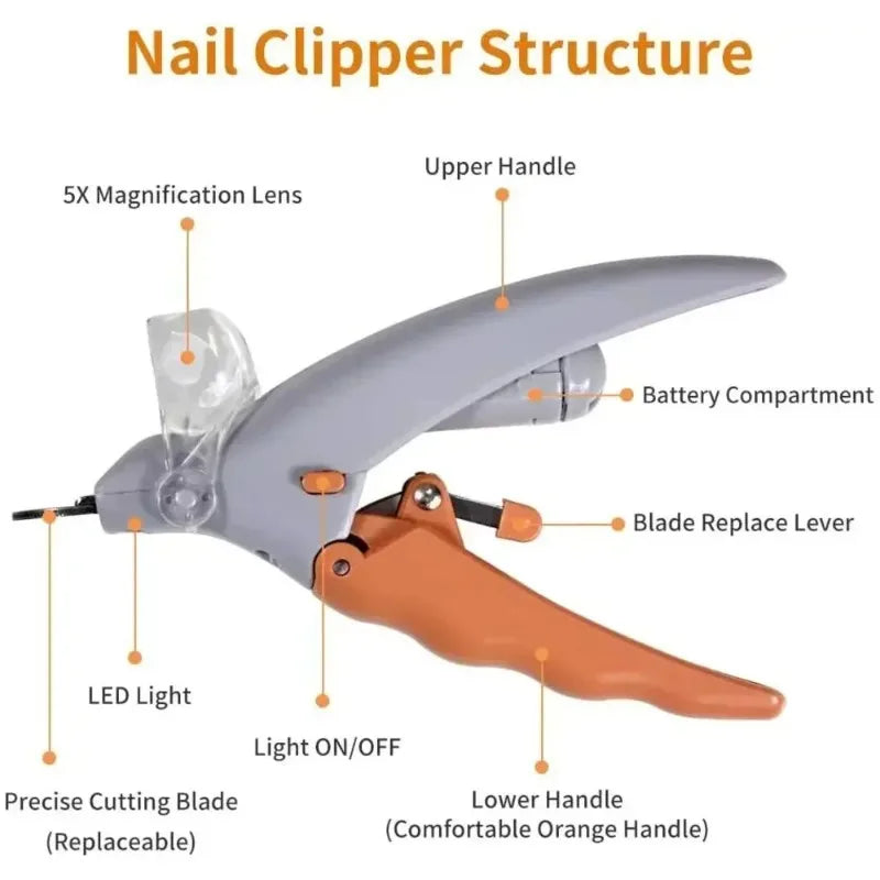 Led Light Pet Nail Clipper For Dogs And Cats Grooming