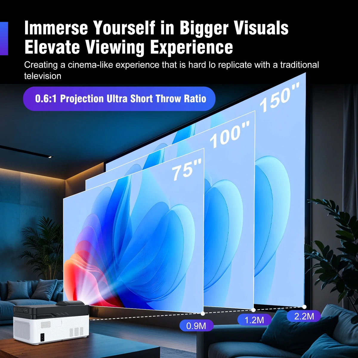 Magcubic Ultra Short Throw Projector 900 1080P Android 14