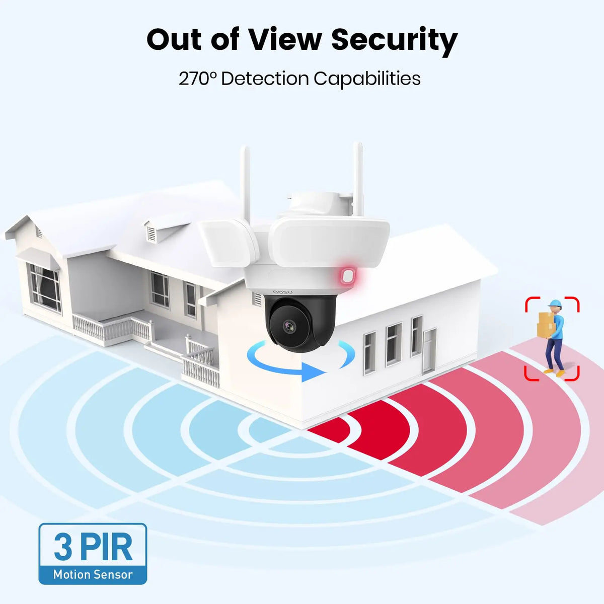 Dekco Wireless Outdoor Floodlight Security Camera With Night Vision