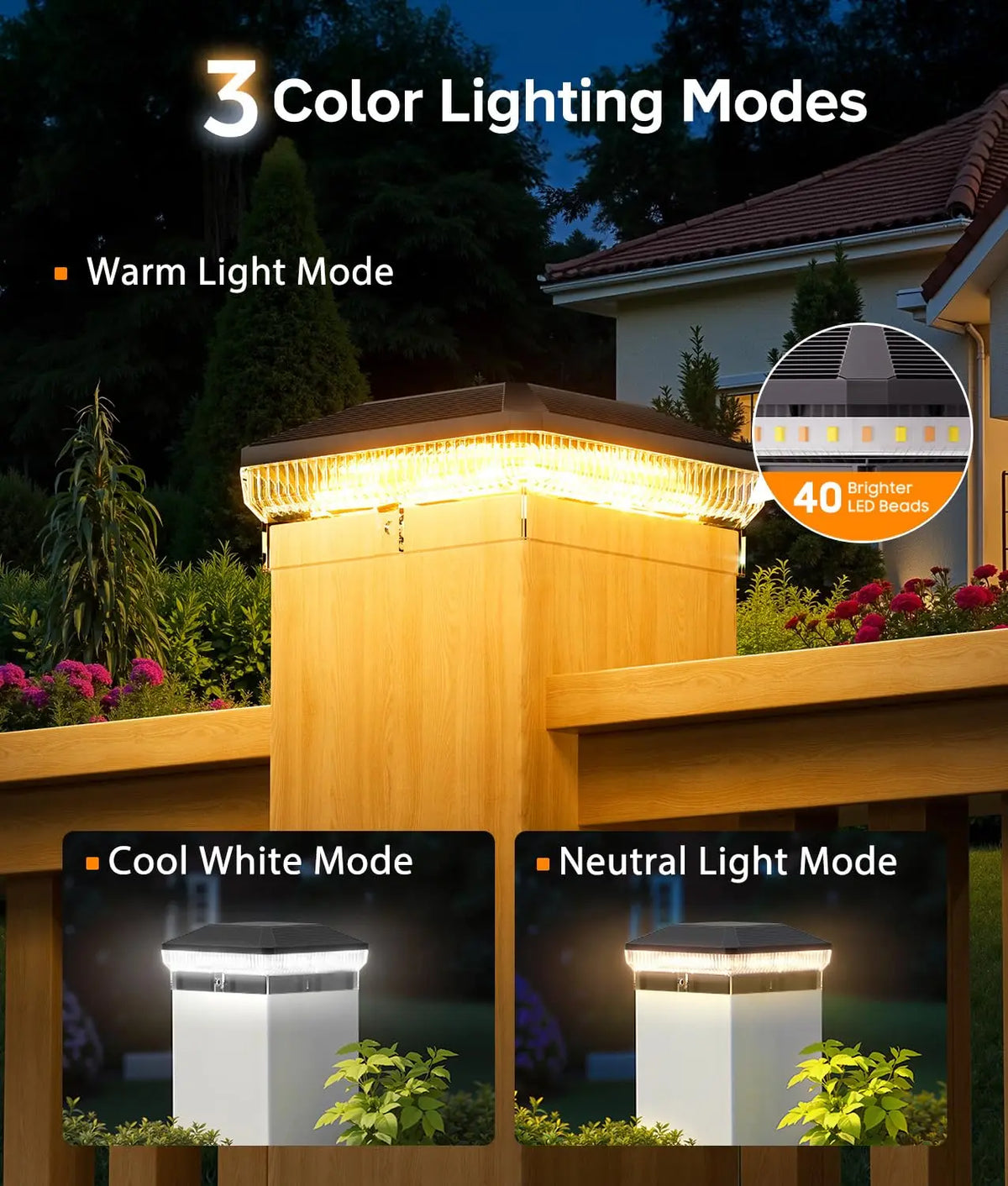 KPSTEK Solar Post Cap Lights Outdoor Waterproof LED Fence Light