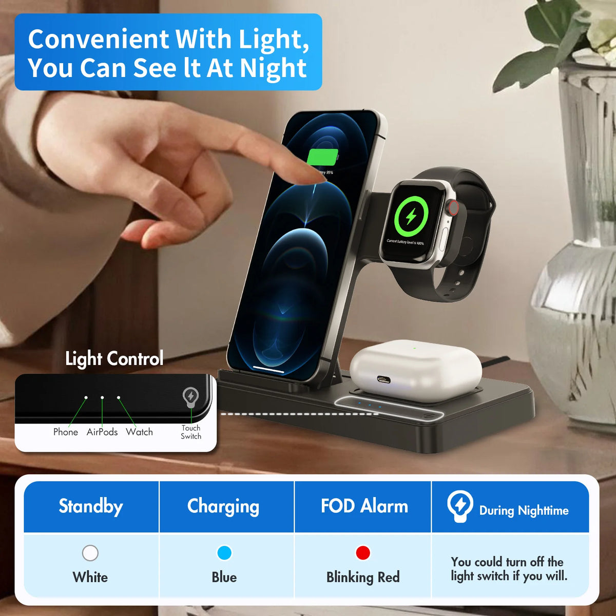Foldable 3 In 1 Magnetic Wireless Charger for Apple Devices