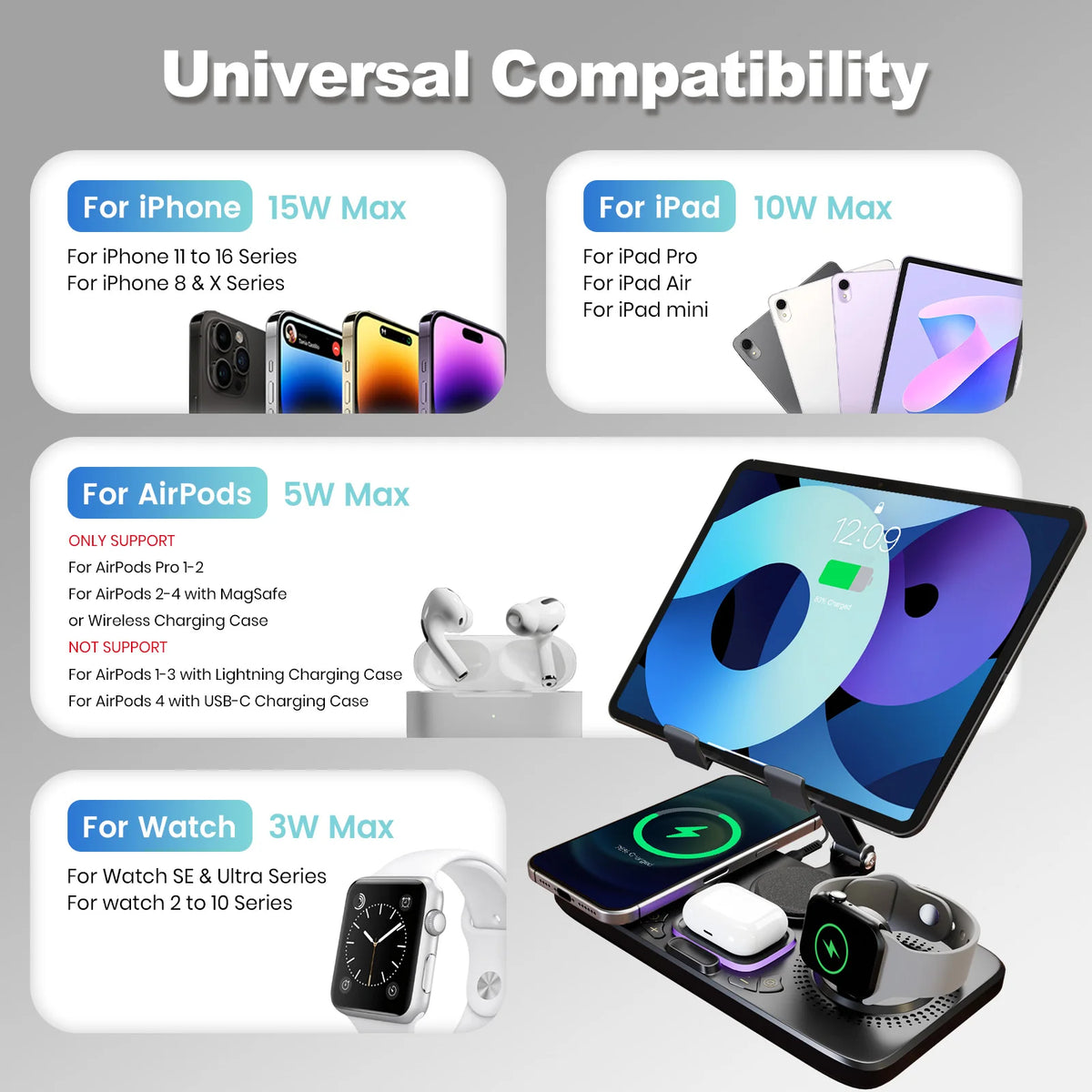 Six In One Wireless Charging Station for Multiple Apple Devices