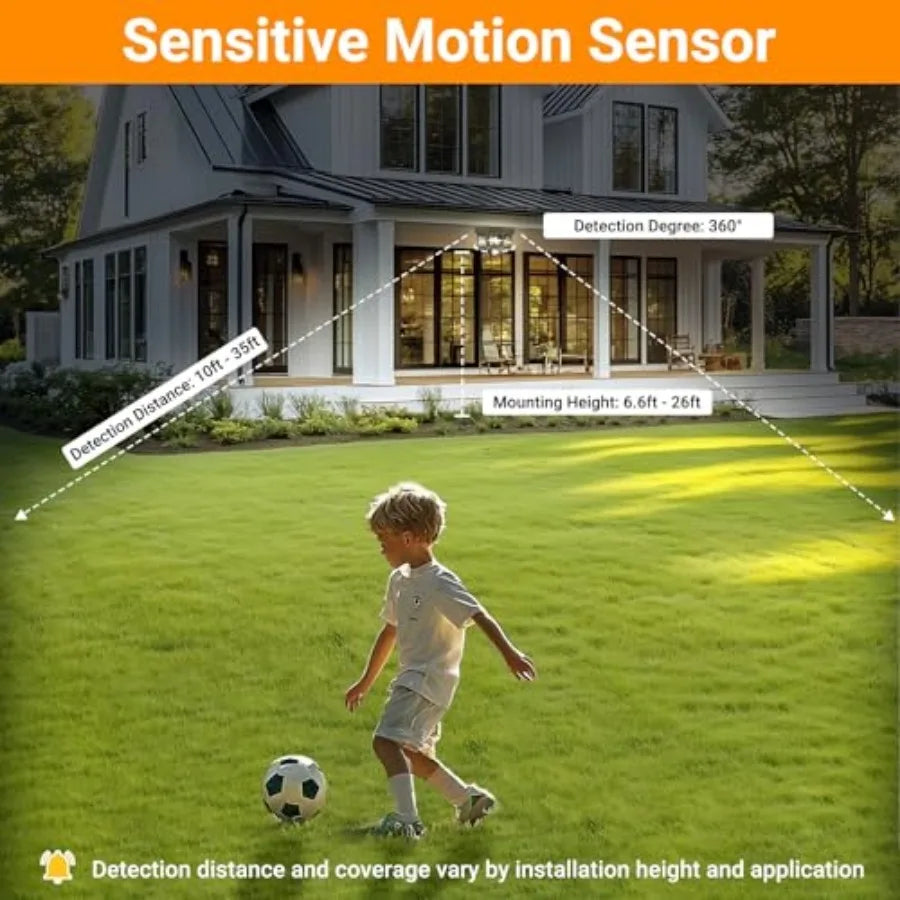 Outdoor Motion Sensor Ceiling Light Fixture With Dusk To Dawn