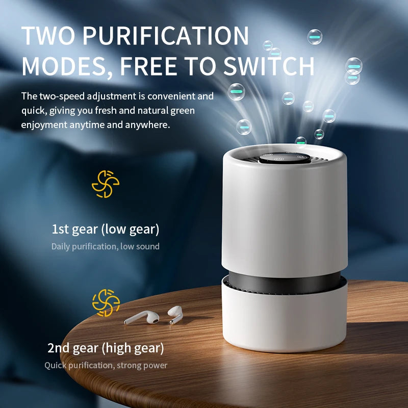 ZNLYRION Mini Desktop Air Purifier With HEPA Filter And Aromatherapy