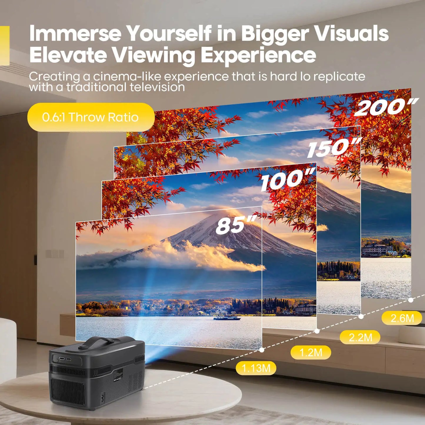 Magcubic Auto Focus Ultra Short Throw 1080P Home Projector