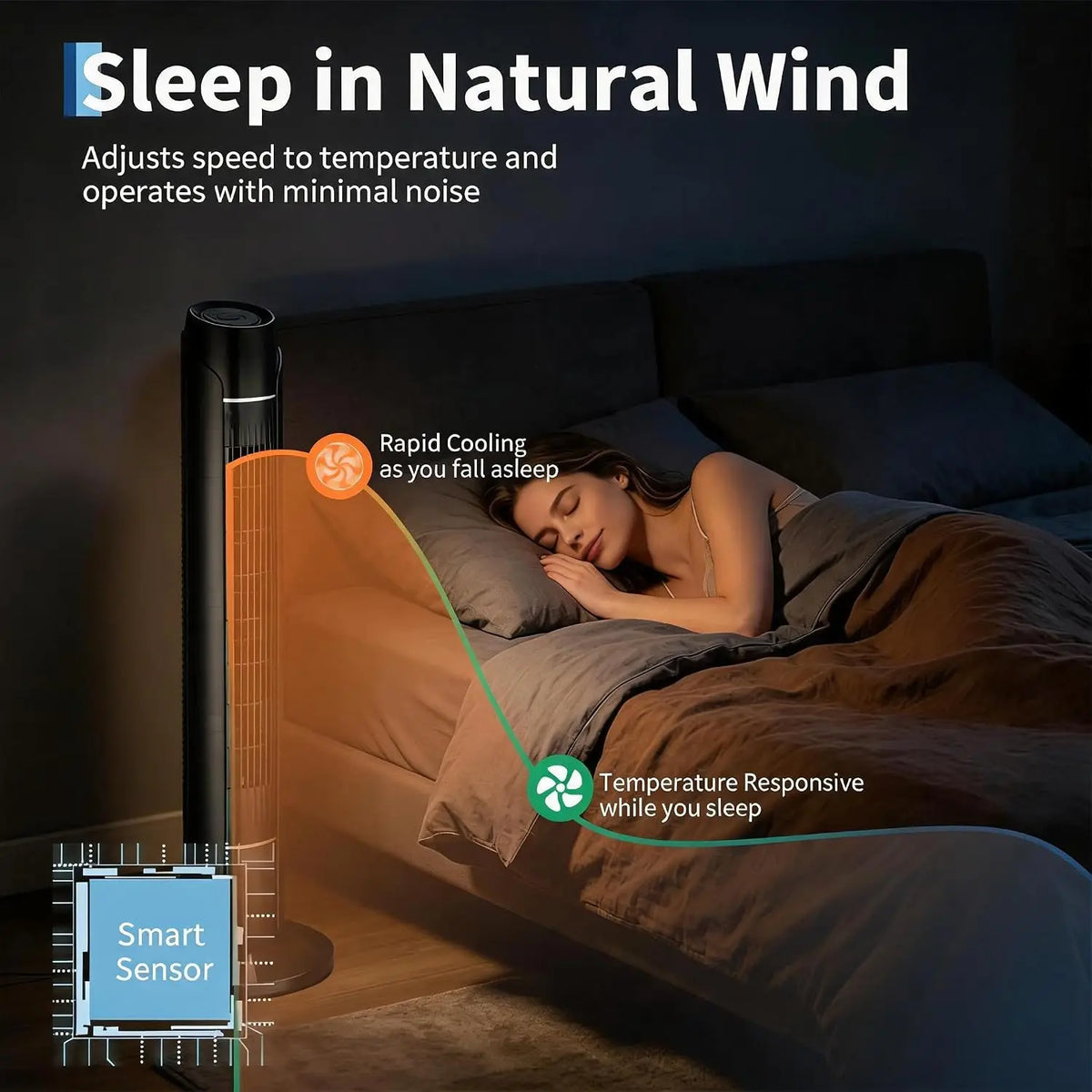Upgraded DC Motor Tower Fan With Remote And Touchscreen