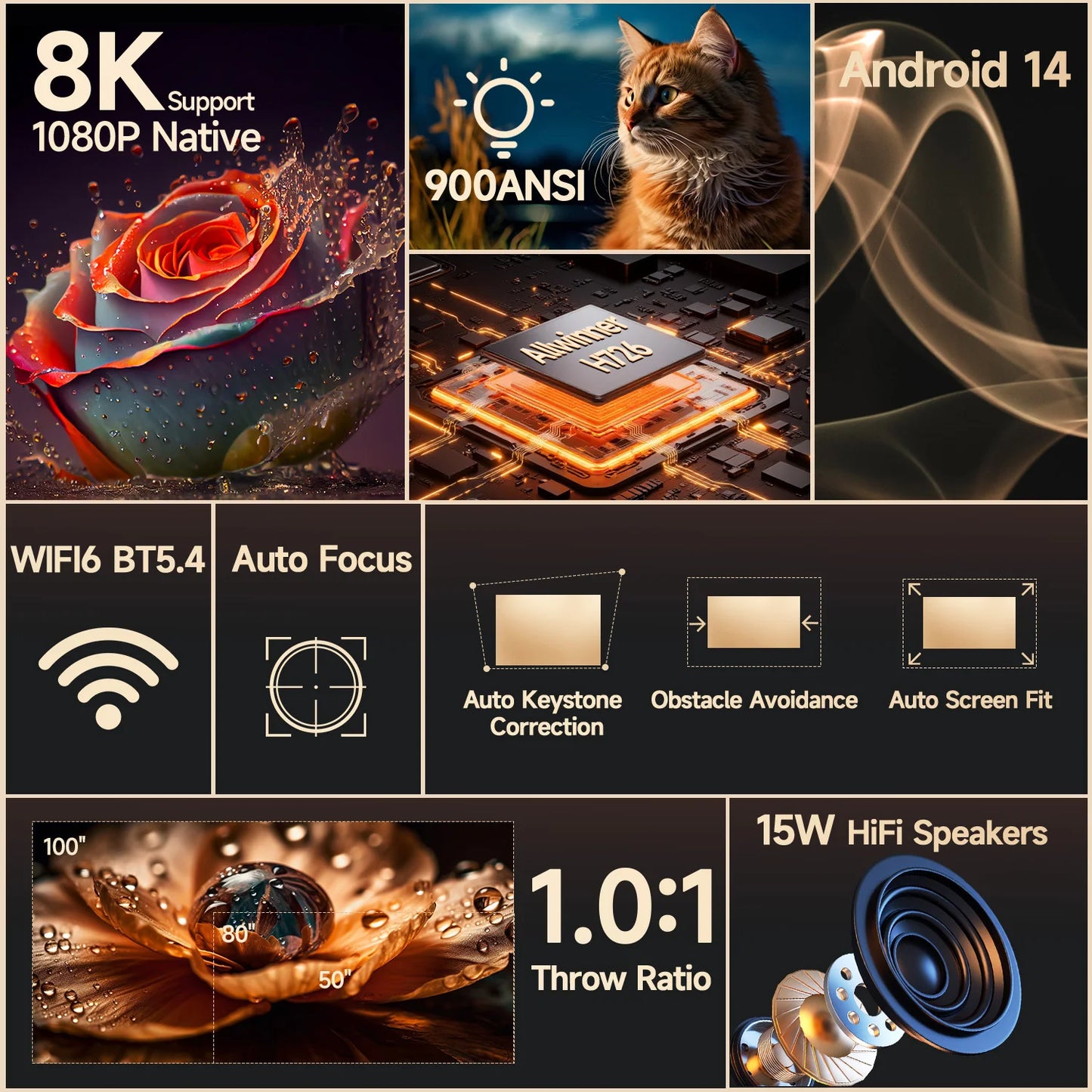 Magcubic Portable Android Projector With Auto Focus And 1080p Resolution