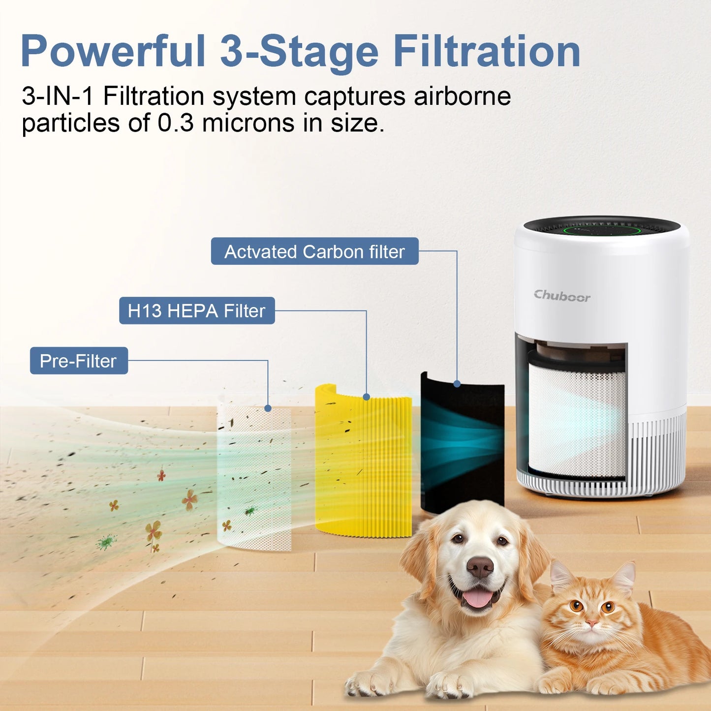 Chuboor Smart HEPA Air Purifier With PM25 Monitor For Home