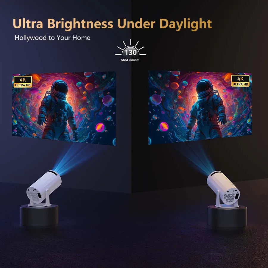 Portable Smart LED Projector Featuring 4K Decoding Android System