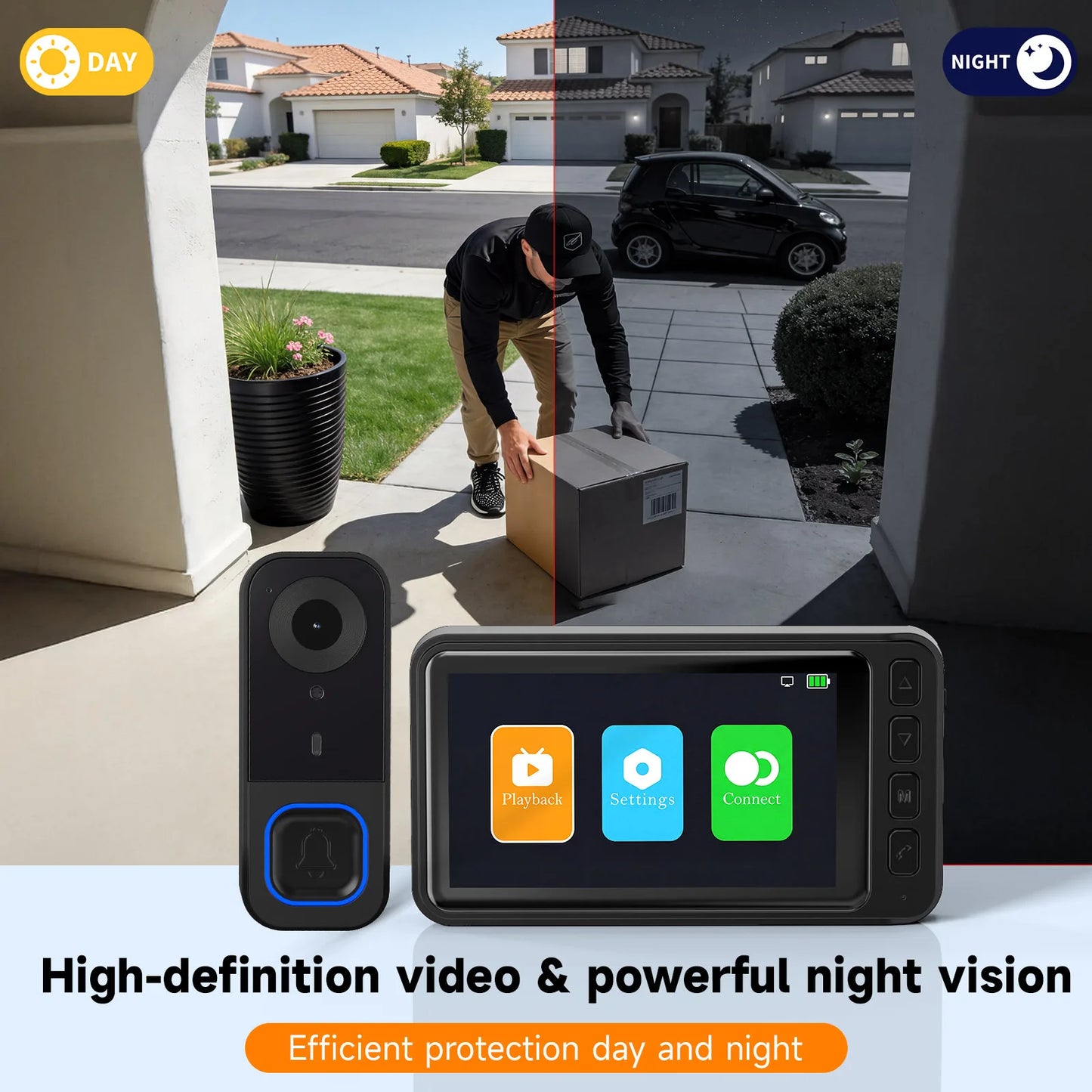 Wireless Video Doorbell With Two Way Audio And Night Vision