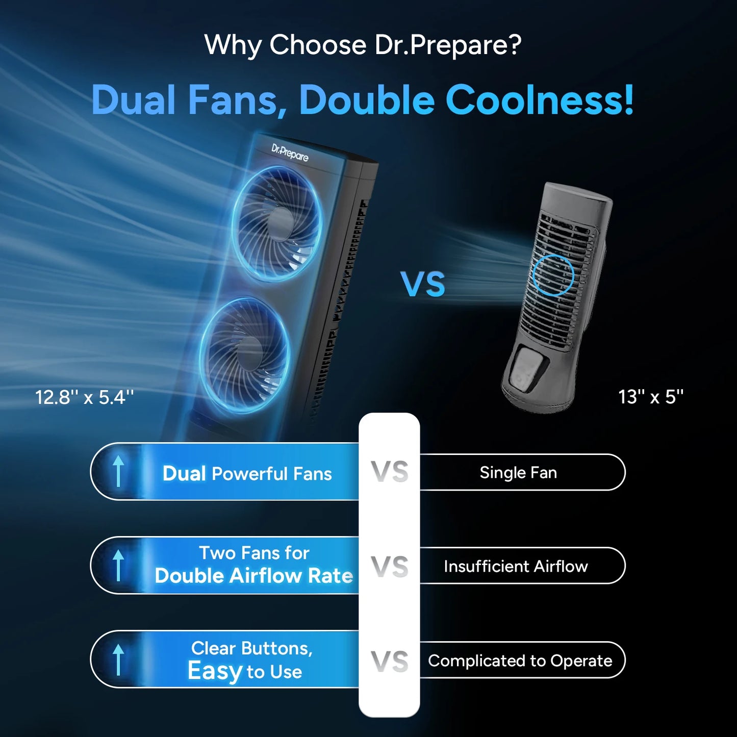 Dr Prepare Oscillating Tower Fan For Quiet Home And Office Cooling