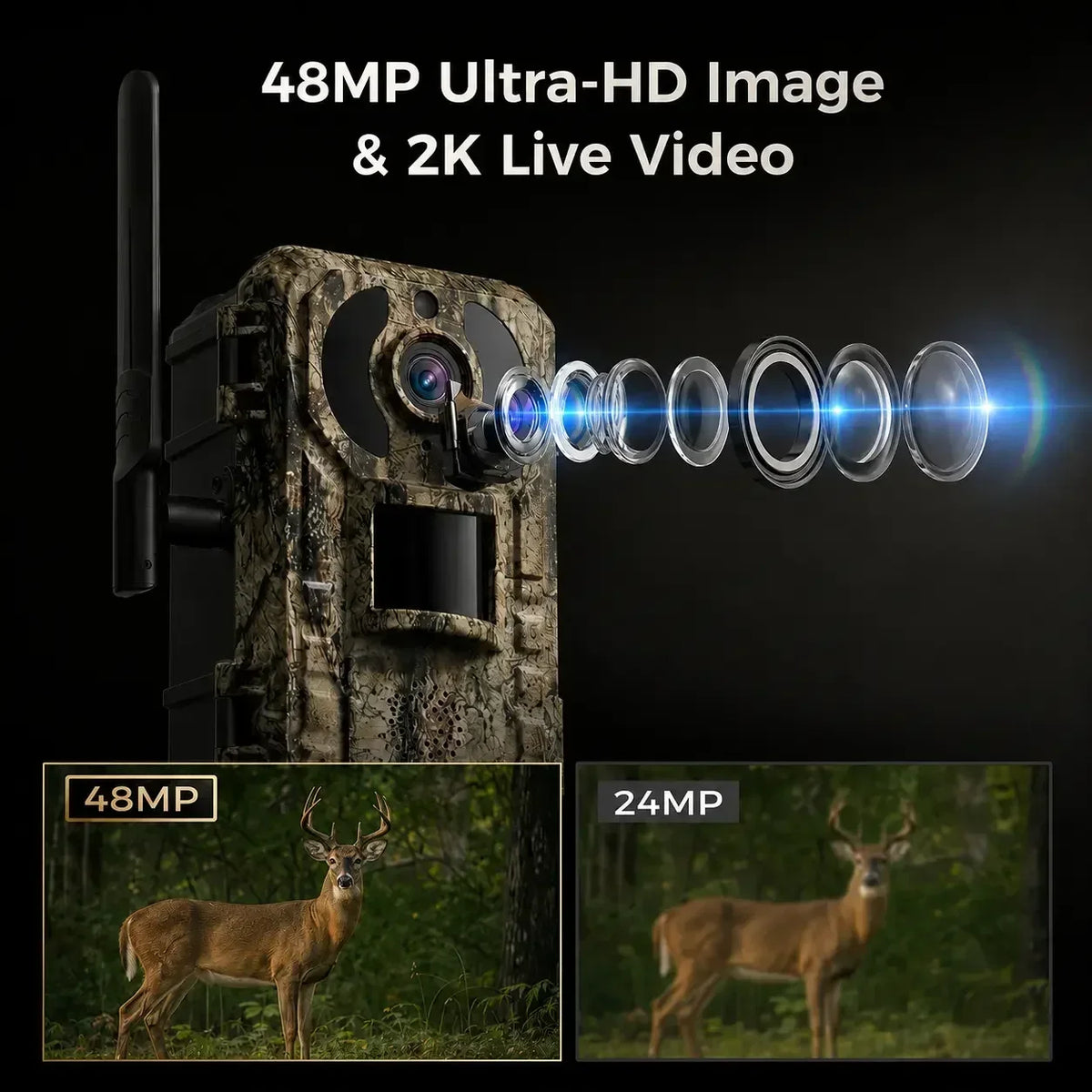 Solar Powered 4G Hunting Camera With Night Vision App Control