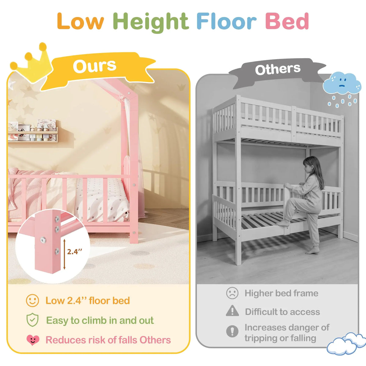HiMISS Montessori House Bed Frame With Safety Rails For Kids
