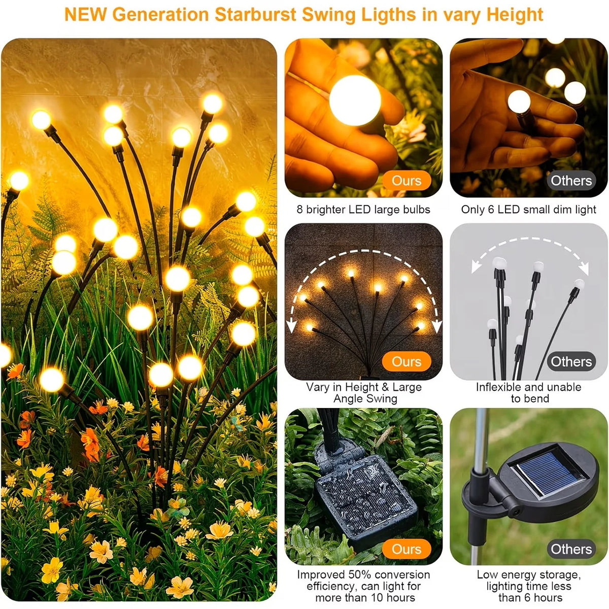 Dual Mode Solar Firefly Garden Lights For Outdoor Landscaping Decor