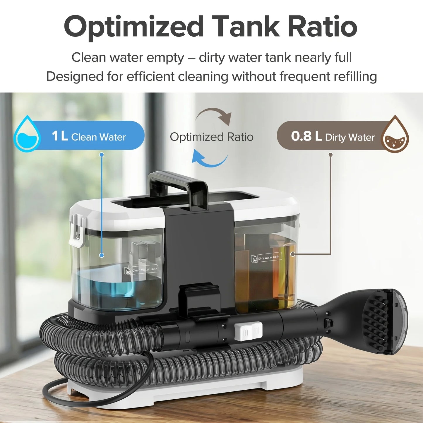 Lubluelu V2 Portable 3-in-1 Carpet Upholstery Vacuum Cleaner HEPA Filter