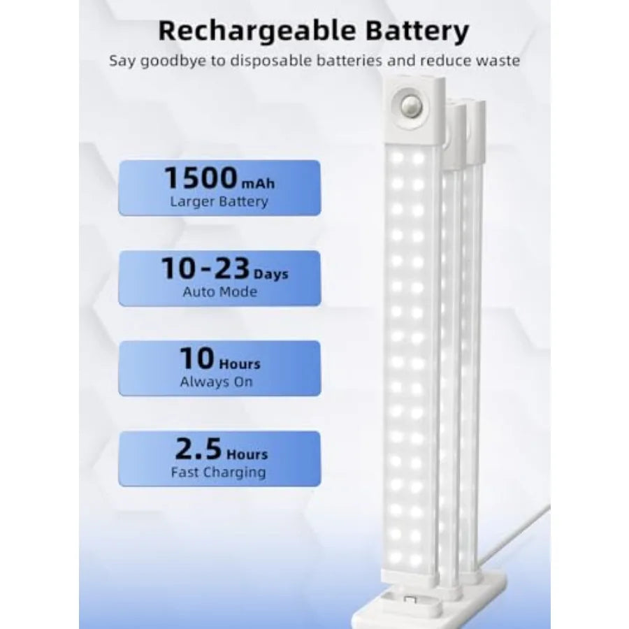 Wireless Motion Sensor Led Under Cabinet Lights With Charging Dock