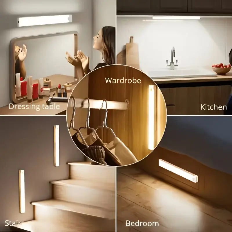 ELEGORRY Wireless Motion Activated LED Night Light For Home Safety