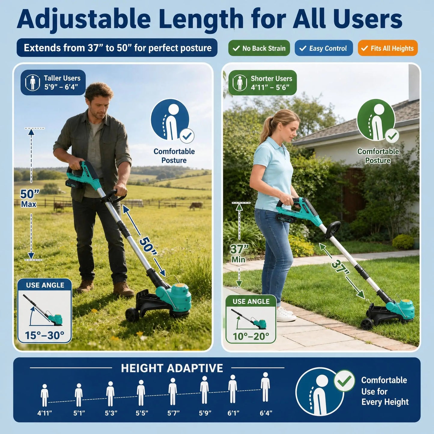 HiMISS Cordless Weed Eater String Trimmer Edger With Batteries