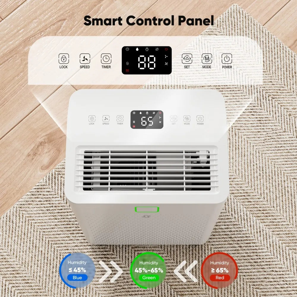 21 Pint Dehumidifier Featuring Auto Defrost And Smart控制 -> Wait, typo in thought. I will output correct English.